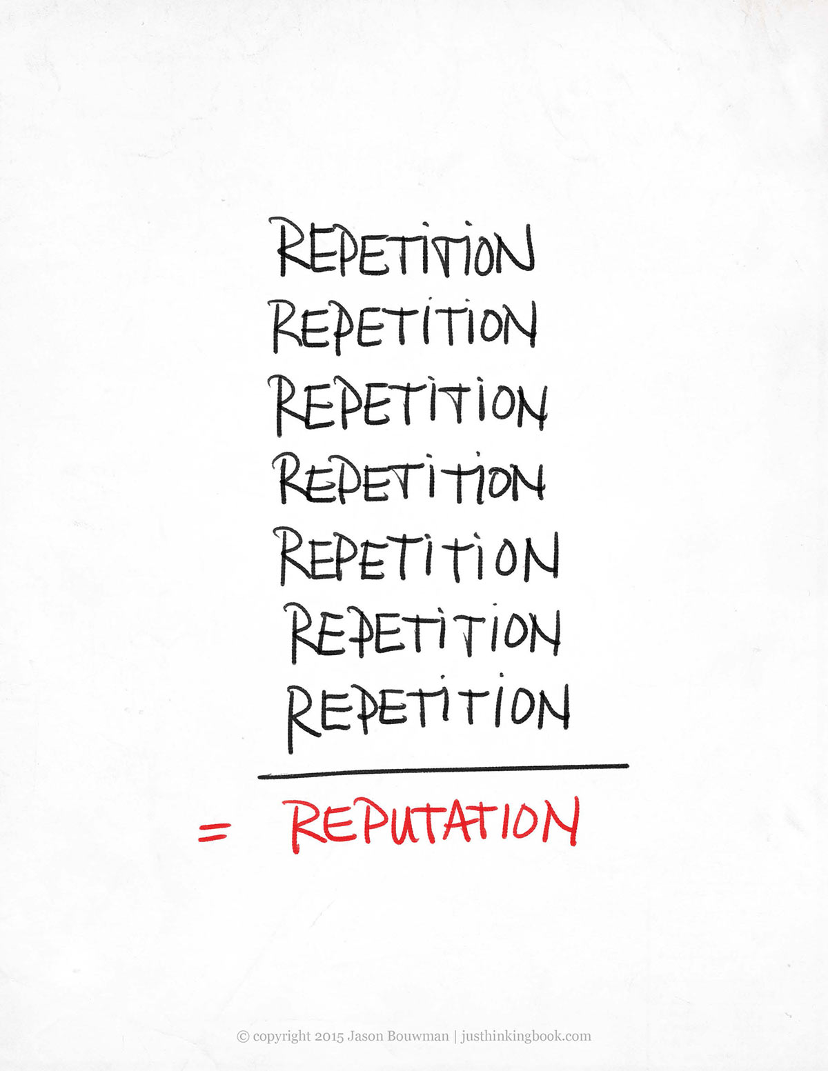 Poster: Reputation